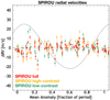 Thumbnail: Fig. A.4 Refer to the following caption and surrounding text.