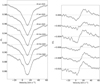 Thumbnail: Fig. 7 Refer to the following caption and surrounding text.