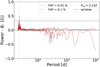 Thumbnail: Fig. 8 Refer to the following caption and surrounding text.