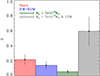 Thumbnail: Fig. 11. Refer to the following caption and surrounding text.
