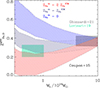 Thumbnail: Fig. 6. Refer to the following caption and surrounding text.