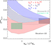 Thumbnail: Fig. 7. Refer to the following caption and surrounding text.