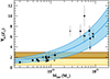 Thumbnail: Fig. 9. Refer to the following caption and surrounding text.