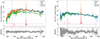 Thumbnail: Fig. A.1. Refer to the following caption and surrounding text.