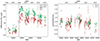 Thumbnail: Fig. 1. Refer to the following caption and surrounding text.
