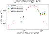 Thumbnail: Fig. 4. Refer to the following caption and surrounding text.