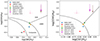 Thumbnail: Fig. 9. Refer to the following caption and surrounding text.