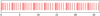 Thumbnail: Fig. 10 Refer to the following caption and surrounding text.