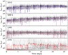 Thumbnail: Fig. 11 Refer to the following caption and surrounding text.