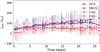 Thumbnail: Fig. 12 Refer to the following caption and surrounding text.