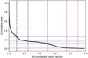 Thumbnail: Fig. 14 Refer to the following caption and surrounding text.