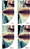 Thumbnail: Fig. 1 Refer to the following caption and surrounding text.