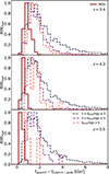 Thumbnail: Fig. 10. Refer to the following caption and surrounding text.