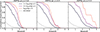 Thumbnail: Fig. 6. Refer to the following caption and surrounding text.